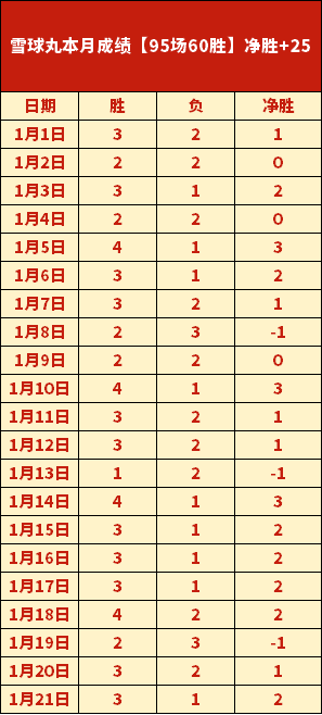 掘金队掀起,狂潮,逆袭雄鹿夺,新葡京,新葡京app,新葡京娱乐,新普京赌场