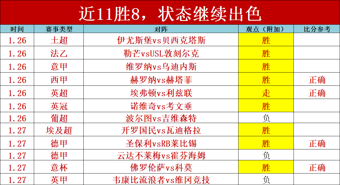 巴塞罗那,险胜皇家社,会晋级国王,新葡京,新葡京app,新葡京娱乐,新普京赌场