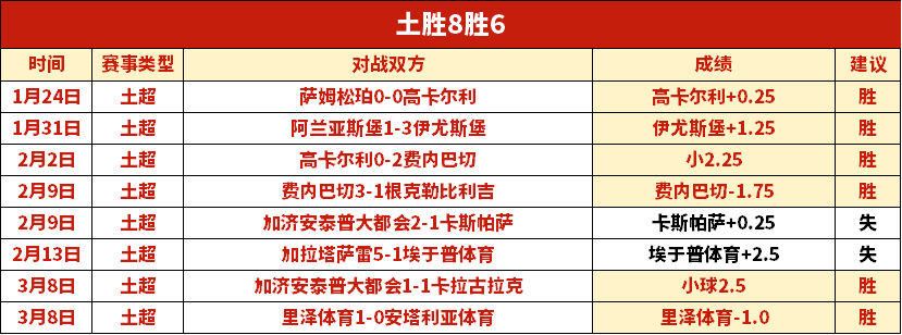 女飞梁小静,米夺冠,陈妤颉演绎,新葡京,新葡京app,新葡京娱乐,新普京赌场