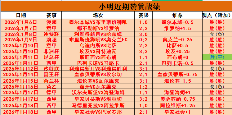 国米欧冠好,运降临,贝尔戈米梦,新葡京,新葡京app,新葡京娱乐,新普京赌场