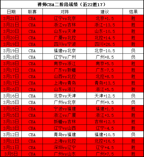 铁壁防守,墨西联霸主,战仅丢,新葡京,新葡京app,新葡京娱乐,新普京赌场