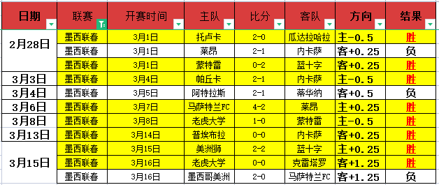 西班牙人,战平奥萨苏,武磊首发中,新葡京,新葡京app,新葡京娱乐,新普京赌场