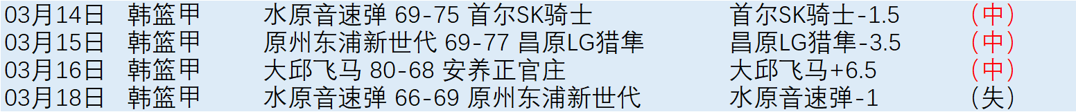 大乐透期号,专家推荐,弗拉格克尼,新葡京,新葡京app,新葡京娱乐,新普京赌场