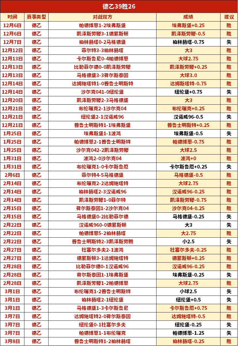 首尔主场占,原州客场挑,战大,新葡京,新葡京app,新葡京娱乐,新普京赌场