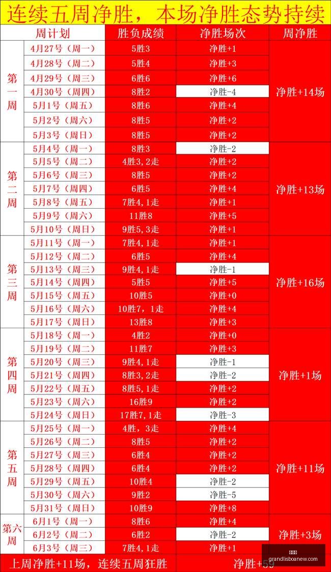 国足遭遇挑,形势严峻,再陷困境终,新葡京,新葡京app,新葡京娱乐,新普京赌场