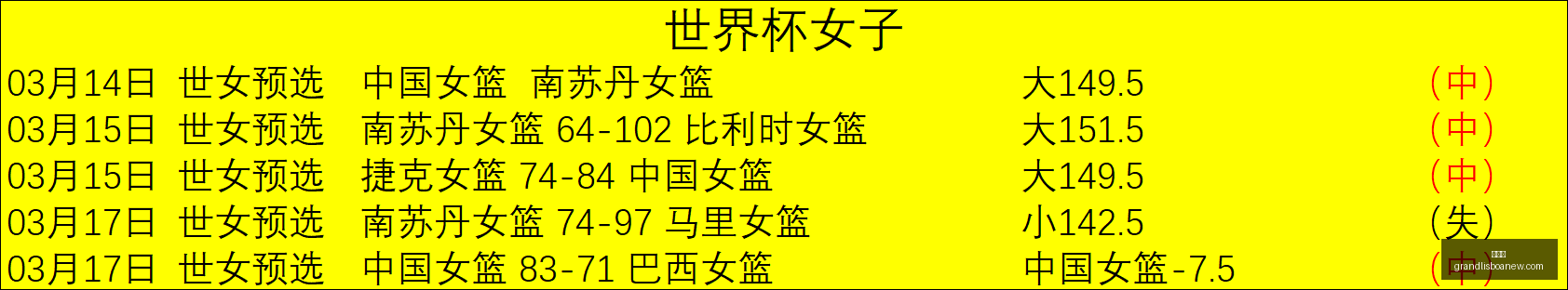 詹杜库卡领,自由球员市,年最强阵容,新葡京,新葡京app,新葡京娱乐,新普京赌场