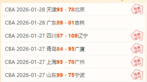 CBA季后赛四强名单揭晓 辽粤巅峰对决即将上演