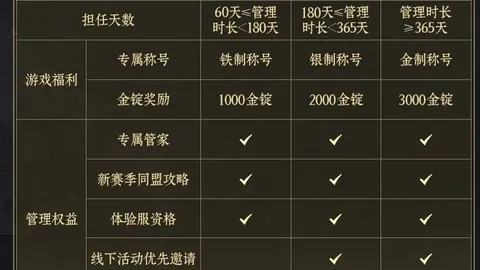 1月4日CBA常规赛：广东对阵山东 徐杰精彩瞬间