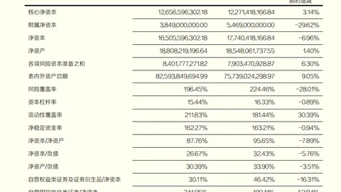 哈登盛邀：加盟百分大战，百万奖金等你来挑战